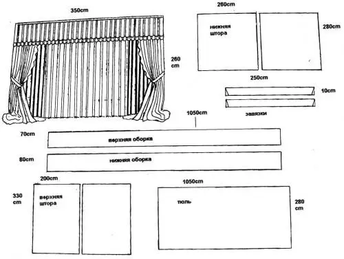 Labiren Seising Technology：推奨事項