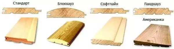 Интериорна декорация на дървена къща: Технически характеристики