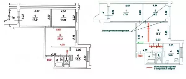 Tipos de redesenvolvimento de apartamentos, idéias, exemplos