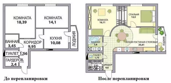 Typy prestavby apartmánov, nápadov, príkladov