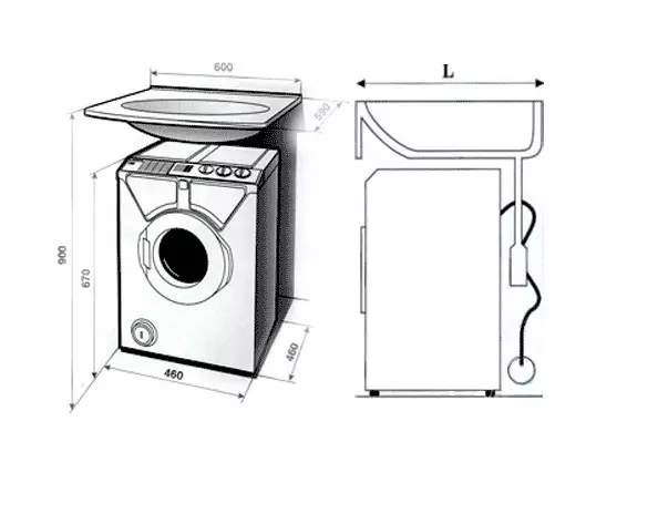 Vaskemaskine med vask inkluderet