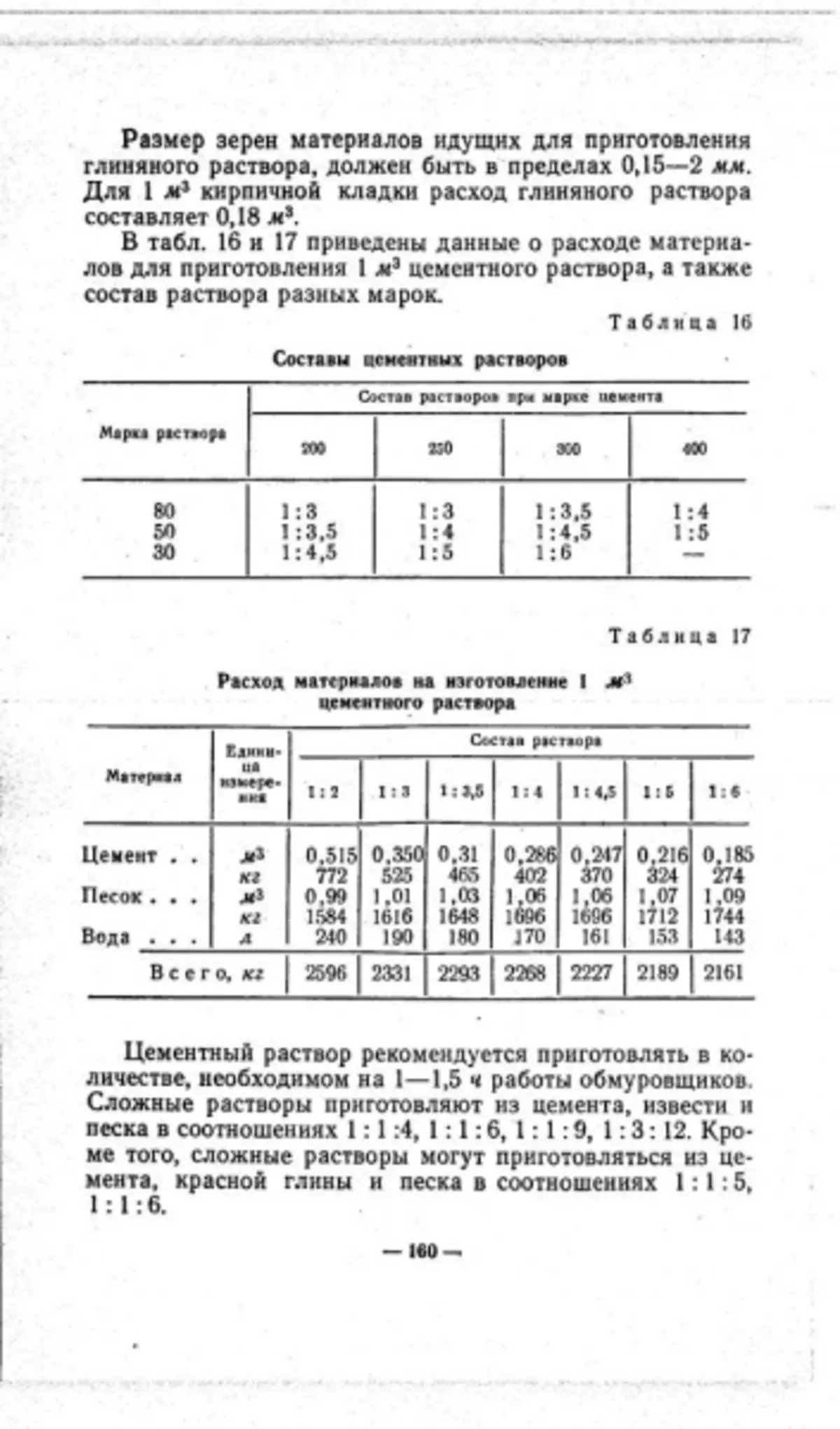 C եմենտ-ավազի փողկապի խտություն. Հատուկ քաշ