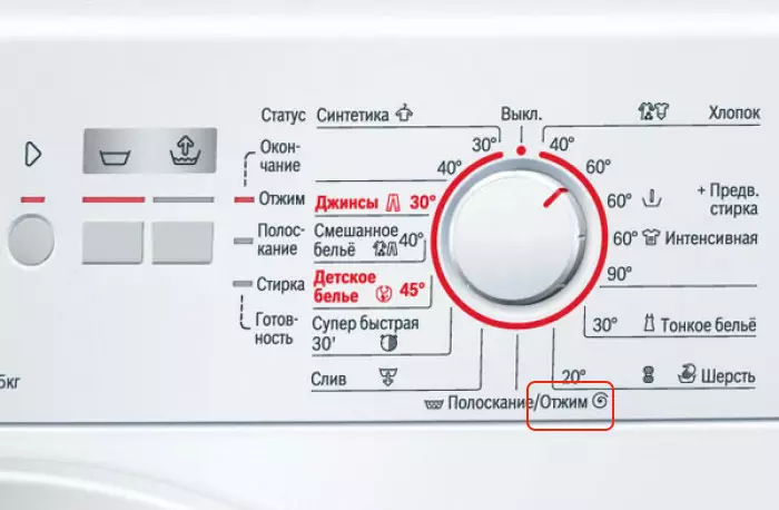 Icons on the washing machine, modes and decoding