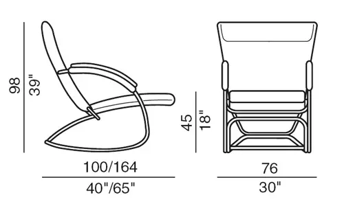 Kako napraviti različite stolice vlastitim rukama