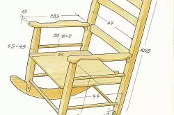 Wie man verschiedene Stühle mit eigenen Händen herstellt