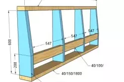 Kumaha carana ngadamel sofa sareng leungeun anjeun sorangan?