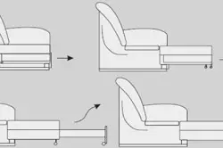 Kā izveidot dīvānu ar savām rokām?