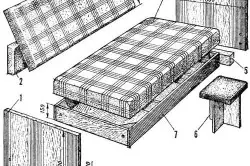 Kumaha carana ngadamel sofa sareng leungeun anjeun sorangan?