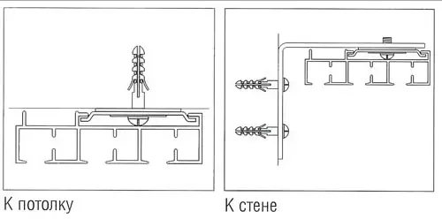 Жапондық перделер үшін тиісті құпиялар