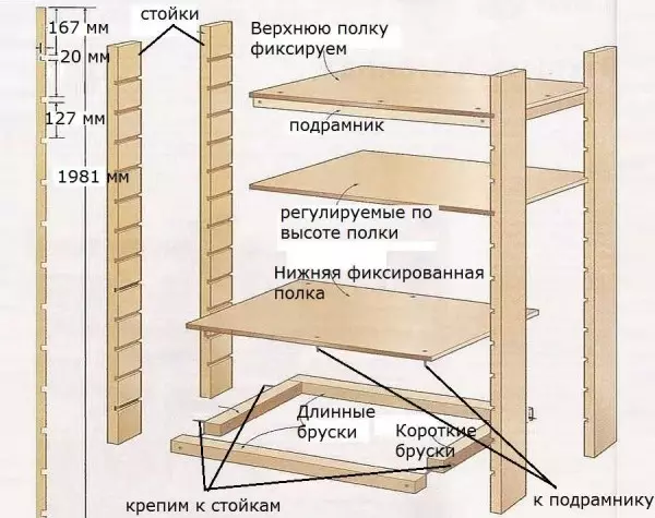 Cách tạo tủ quần áo trên ban công hoặc logia