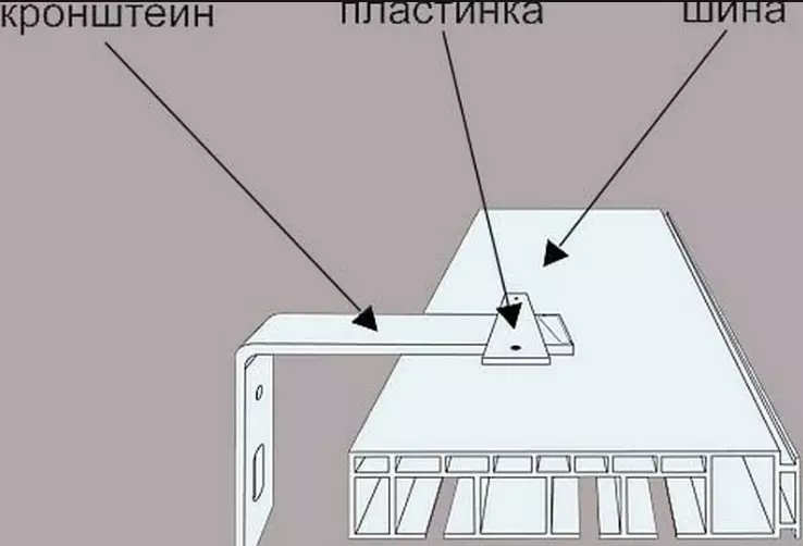 Como recoller unha cornixa metálica de dúas filas: unha descrición detallada