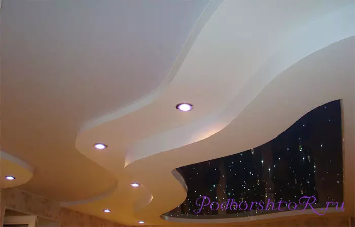 Que regardez-vous et comment réparer les rideaux de plafond pour des plafonds extensibles