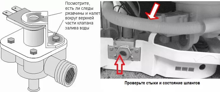 Inlet valve washing machine