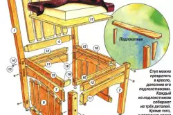 How to repair old chairs with your own hands