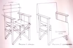 Ako ozdobiť stoličky s vlastnými rukami pre dovolenku alebo pri aktualizácii interiéru