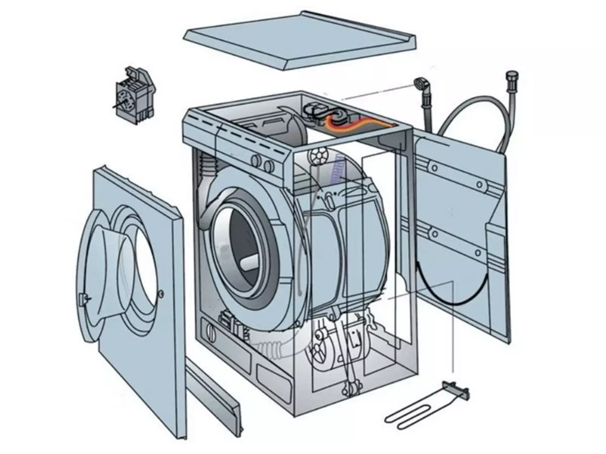 Чья сборка стиральной. Строение стиральной машины Индезит. Схема стиральной машины барабанного типа. Составные части стиральной машины LG. Схема устройства стиральной машины автомат.