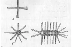 Chaises tressées la technologie de fabrication avec leurs propres mains