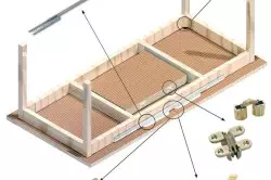 如何用自己的手制作滑动桌
