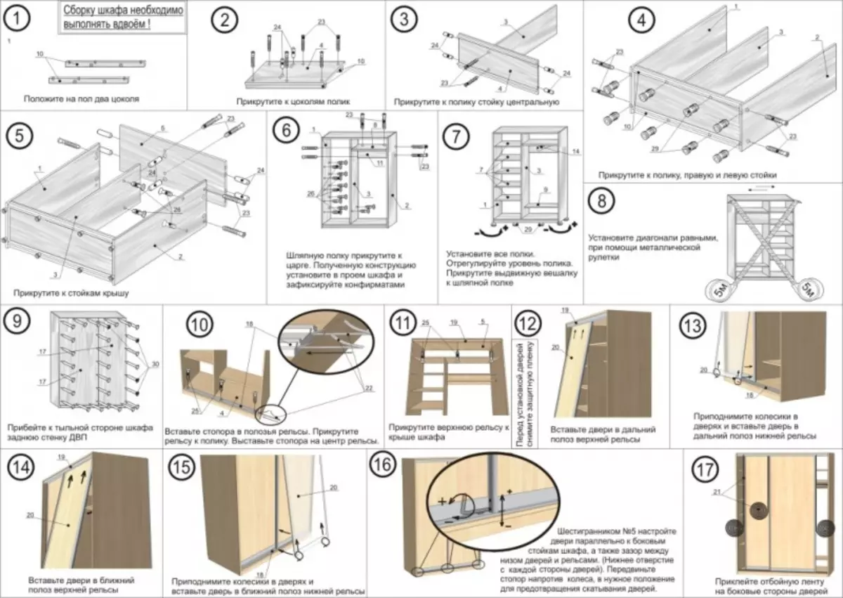 Coop Coop Project DIY：ハイライト