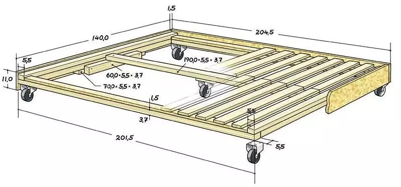 Uvlačiv krevet do-it-yourself: proizvodnja slijed