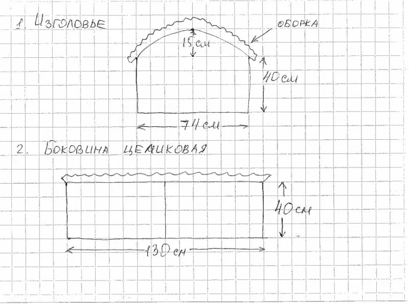 How to install cavalry over the bed in the bedroom?