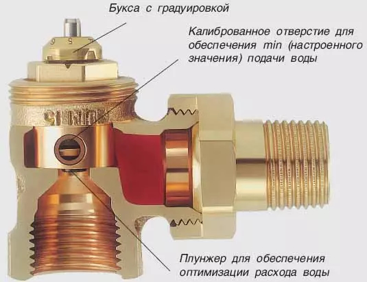 Макеевскийның кранын сайлау һәм урнаштыру үзенчәлекләре