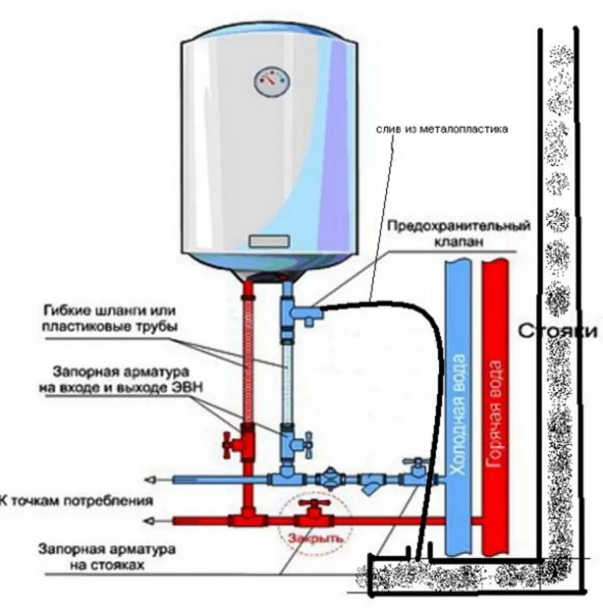 Ungayikhetha kanjani i-boiler yokushisa kwamanzi?