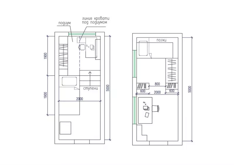 Placement approprié de meubles dans la chambre: options principales