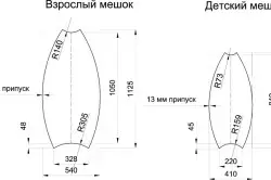 Bi o ṣe le ran apo apo-ọwọ pẹlu ọwọ ara wọn