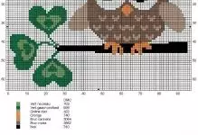 Changes Embroidery Cross Owl: free download, white on a branch how to draw drawings