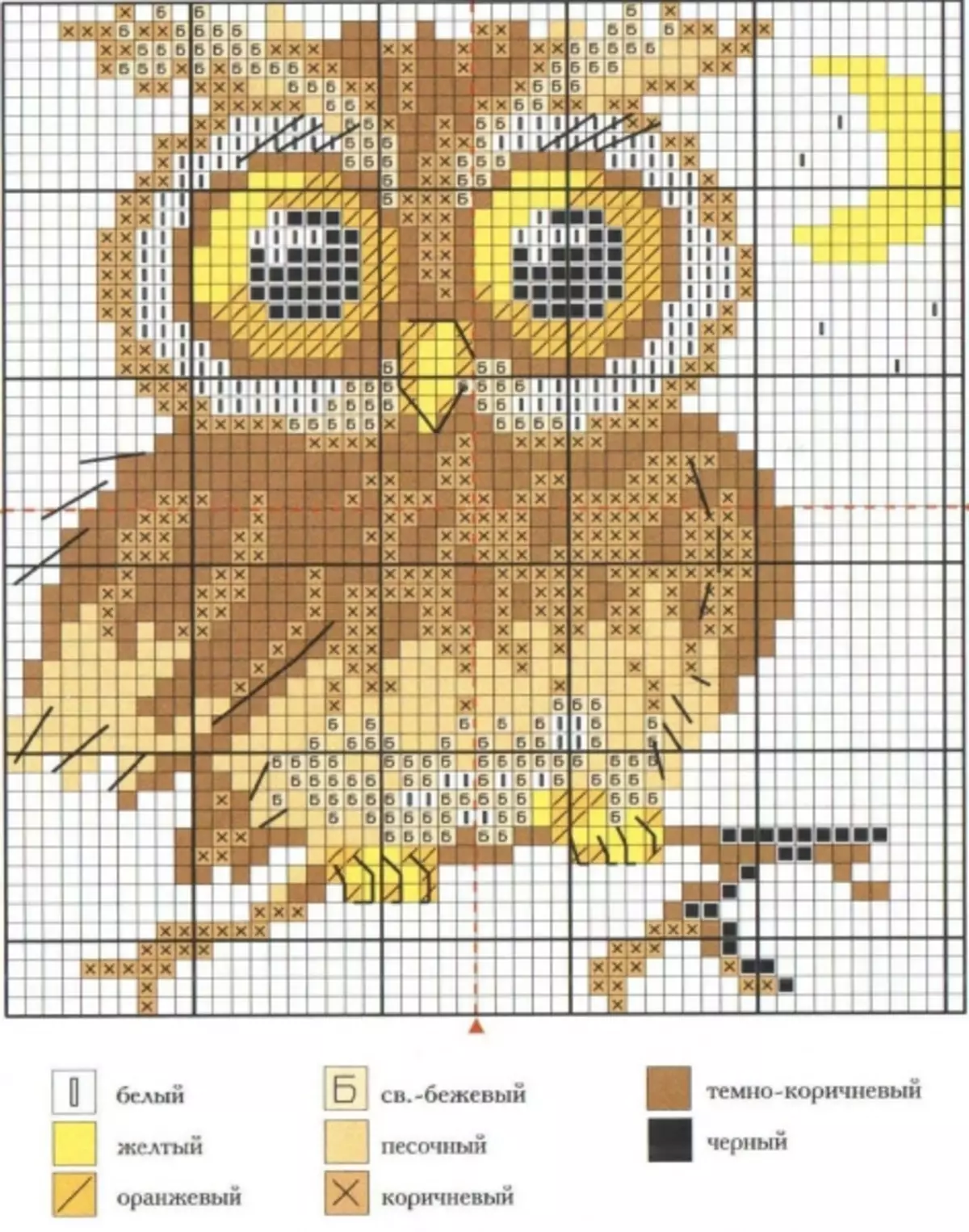 Izinguquko ze-Embroidery Cross Owl: Ukulanda kwamahhala, okumhlophe egatsheni ukudweba imidwebo