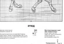 Cross-Cross Stetch: Polokalame ma seti, Free, Piny Tamoʻe i luga o le vai, Riolis mo teine