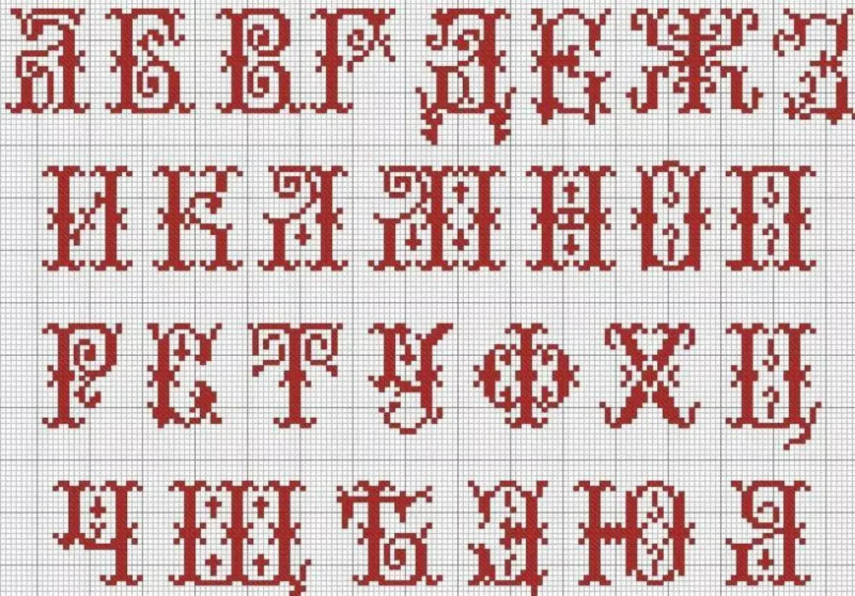 Kreuz-Stickerei-Digit-Scheme: Metriken Wie man stickt, kleine römische, schöne Schrift, wie Taschenrechner