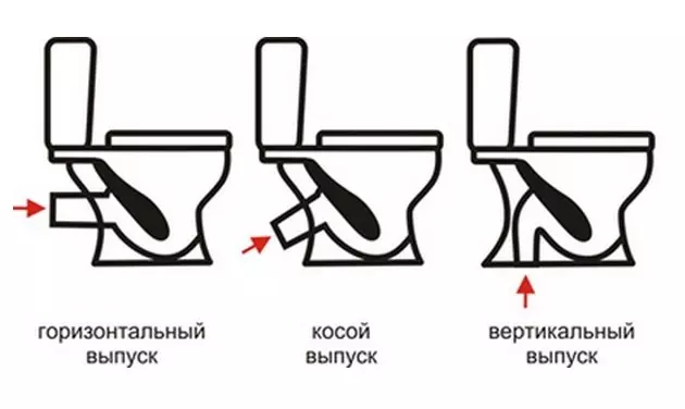 Kompakt Toilette - eng ideal Léisung fir e klengt Buedzëmmer