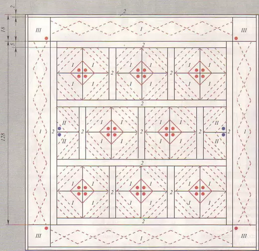 如何縫製床上自己：工作階段（照片）