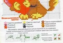 Вез са крстом за почетнике завршеним цртежом: у погледу ћелија шеме, Матенин Посад, који се пријављују за децу