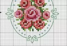 Réximes de bordados en miniatura: imaxes pequenas gratuítas, teteras con fotos, descarga de froitos de rosas