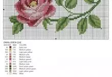 Cross-stitch Rousersschemes: Gratis fir Ufänger, Téi an enger Vase, Bouquet zu Kuerf, Giel, giel