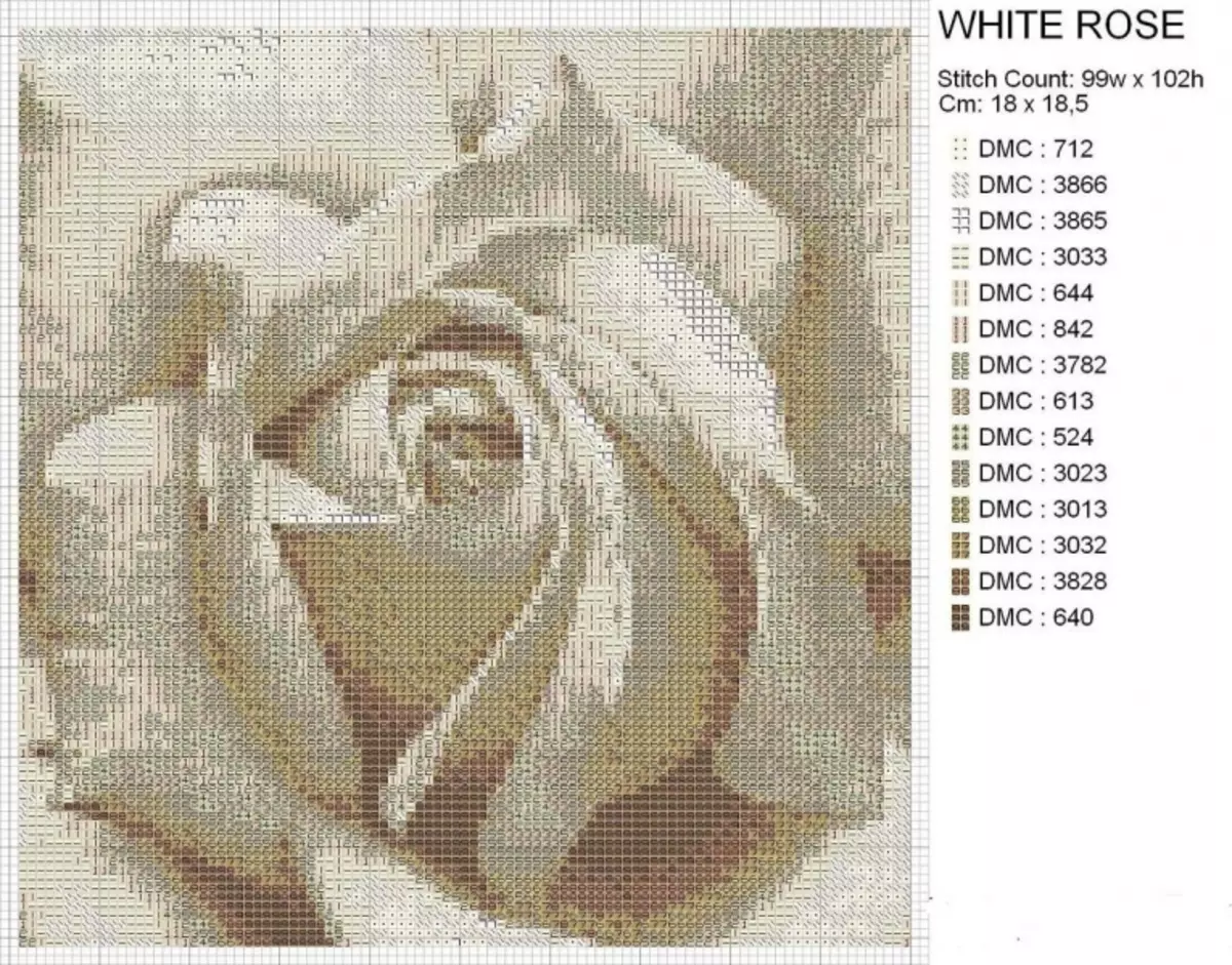 Cross-Stitch Roses Schemes: Vapaa aloittelijoille, tee maljakko, kukkakimppu korissa, valkoinen lataa, keltainen