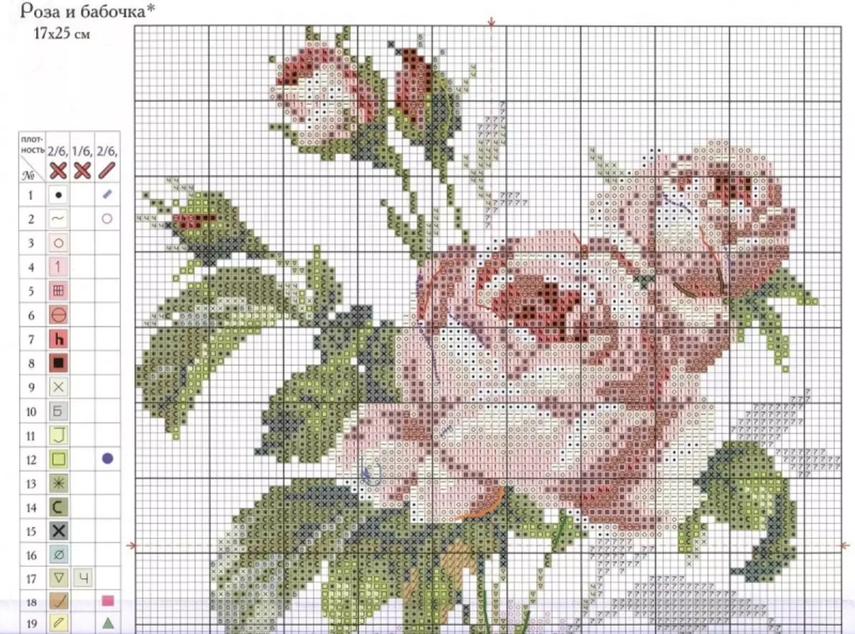 Schémas de roses cross-points: Gratuit pour débutants, thé dans un vase, bouquet dans le panier, blanc téléchargement, jaune