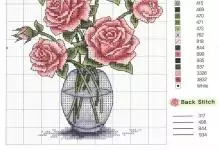 Cross-Stitch Roses Schemes: ingyen kezdőknek, tea egy vázában, csokor kosárban, fehér letöltés, sárga