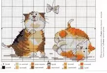 Çapraz Çapraz Nakış Şemaları: Kediler Ücretsiz İndir, Beyaz ve Cheshire Kedi, Briton Kızılderili ve Siyah Aşık