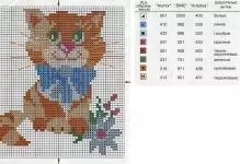 Cross Cross Embroidery Schemes: Cats تحميل مجاني، أبيض و Cheshire Cat، Briton Redhead والأسود في الحب