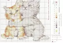 Çapraz Çapraz Nakış Şemaları: Kediler Ücretsiz İndir, Beyaz ve Cheshire Kedi, Briton Kızılderili ve Siyah Aşık