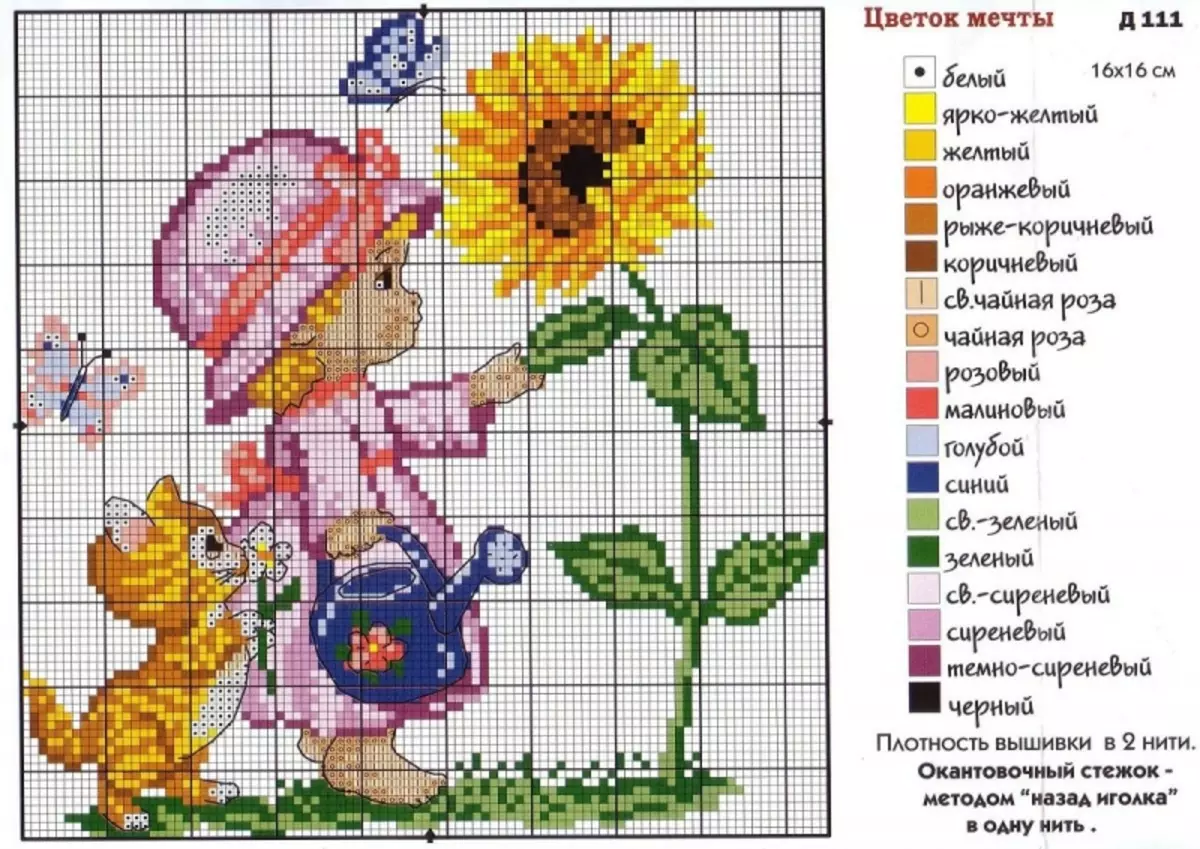 Kreuzstickerei-Systeme Kinder Kind: Wie lehrt man zu sticken kostenlos, Kinder-Download, Themen und Video, Motive