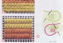 Xenarju fil-cross-stitch: puplesija tad-drapp, daqsijiet kbar, lieva u dijagrammi b'xejn, Riolis