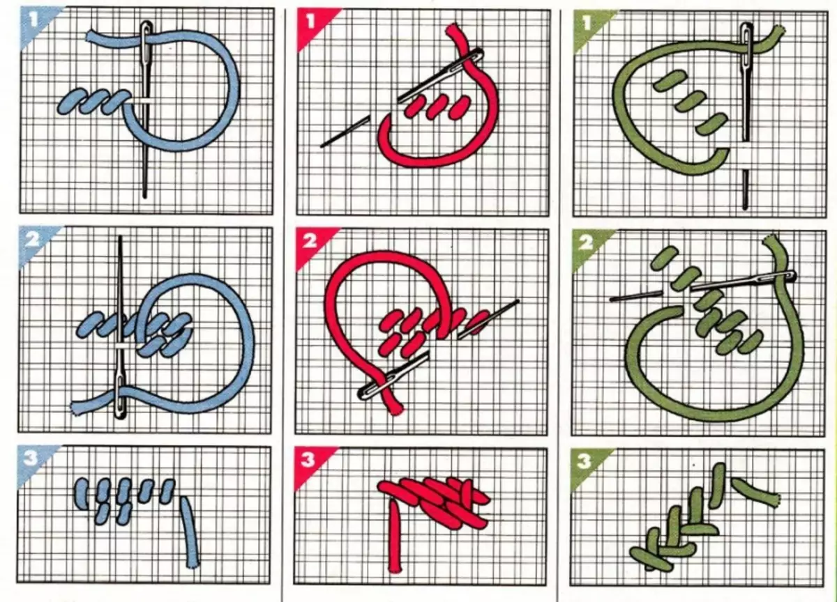 Tapestry Cross-Stitch: Kangas aivohalvaus, suuret koot, vipu ja kaaviot ilmaiseksi, Riolis
