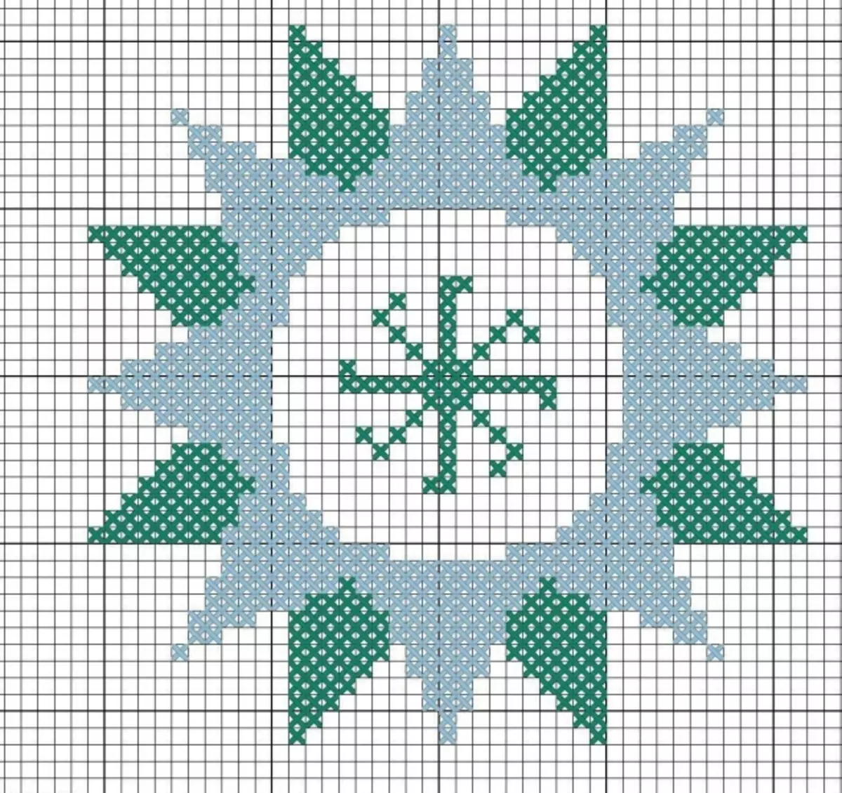 Gublication Embroidery Cross Scheme: للصلاة المنزلية، سبعة لجميع أفراد الأسرة، الاسم مجانا، تحميل للرجال