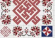 Grameation Embroidery Cross Chindiridzo: Kumunamato wepamba, vanomwe vemhuri yese, zita remahara, kurodha varume