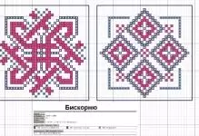 Cross Embroidery Patterns and Ornaments-regelingen: geometrische gratis, Keltische volksornamenten, zwart en wit